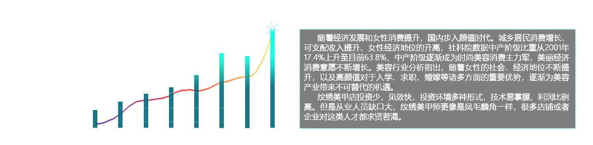 VRLIVE